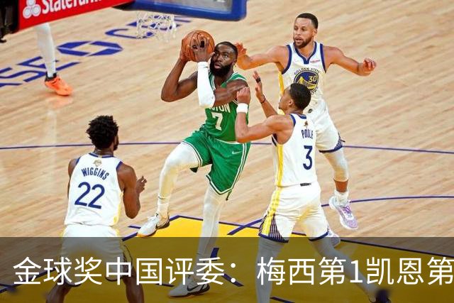 金球奖中国评委：梅西第1凯恩第4，网友：全凭自己喜好投票